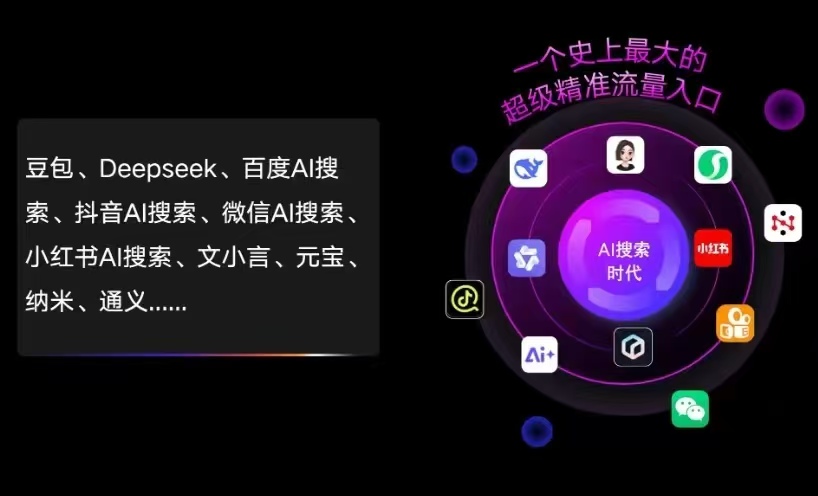 龙岩AI智能推广新玩法，抢占搜索时代免费精准客源