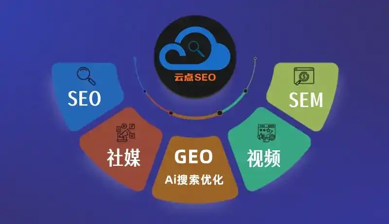 龙岩GEO优化：AI智能体时代取代SEO的全新内容优化逻辑