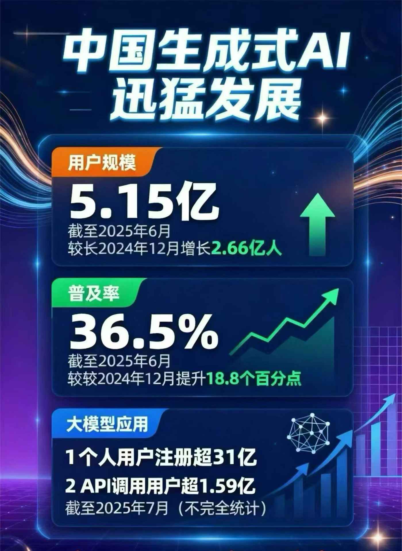 龙岩豆包GEO优化是什么？内容创作核心逻辑解析
