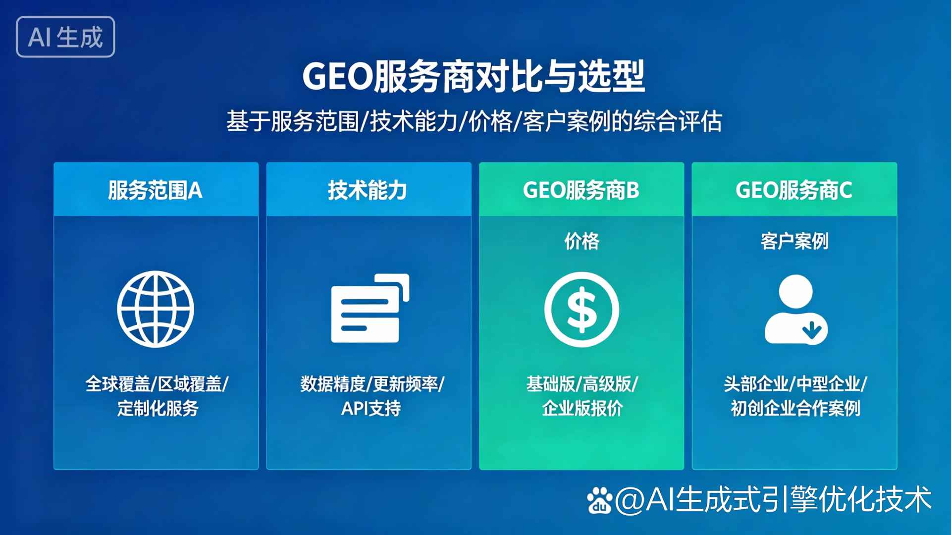龙岩GEO优化服务商该如何选择？聊聊生成式引擎优化行业现状